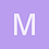 melvind