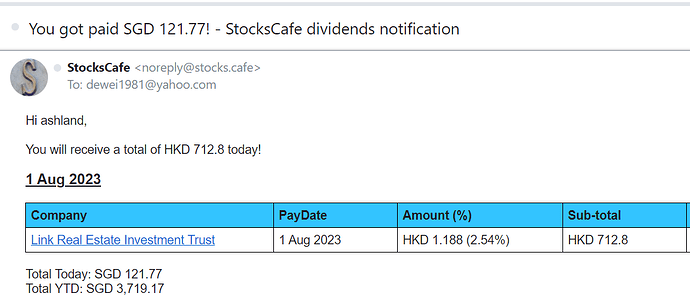 Dividend Error